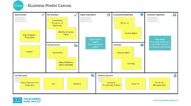 Bisnis Model Canvas