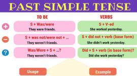 kalimat simple past tense