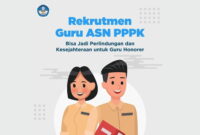 10 Tahun Mengabdi sebagai Honorer Otomatis Diangkat Jadi PPPK Ini Penjelasannya