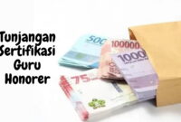 Apakah Guru Honorer Juga Dapat Tunjangan Sertifikasi Ini Persyaratannya