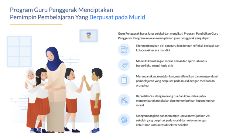 Atap Guru Penggerak dan Perbedaannya Dengan Bagja
