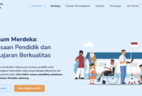 Contoh Lembar Kerja Peserta Didik LKPD dalam Kurikulum Merdeka