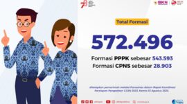 Duhh Kesempatan Jadi ASN Bisa Gagal Jika Pelamar Lewatkan Hal ini