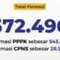 Formasi CPNS dan PPPK 2023 Guru dan Nakes Dapat Perhatian Khusus