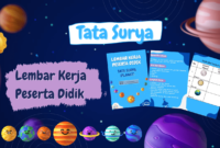 Implementasi Kurikulum Merdeka