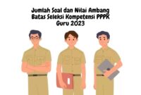 Jumlah Soal dan Nilai Ambang Batas Seleksi Kompetensi PPPK Guru 2023