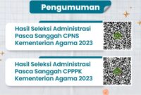 23 Ribu Sanggahan Pelamar CASN Ditolak KEMENAG Ini Penjelasannya