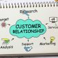 Cara Membangun Customer Relationship yang Baik Dalam Bisnis 1