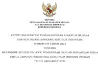Kisi kisi Materi Seleksi Kompetensi Teknis PPPK Jabatan Fungsional 2023