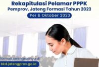 Rekap Pelamar PPPK Teknis dan PPPK Guru Pemprov Jawa Tengah Jumlahnya Bikin Melongo