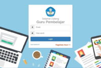SIM PKB Guru