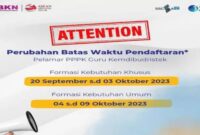 Seleksi PPPK Guru Pelamar Khusus Ditutup Begini Nasib Tenaga Honorer K2 yang Tidak Daftar