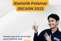 Waduhhh Puluhan Ribu Pelamar Dinyatakan Gugur Oleh BKN Ini Penjelasannya