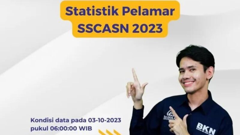 Waduhhh Puluhan Ribu Pelamar Dinyatakan Gugur Oleh BKN Ini Penjelasannya