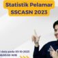 Waduhhh Puluhan Ribu Pelamar Dinyatakan Gugur Oleh BKN Ini Penjelasannya