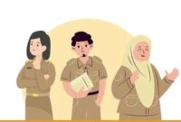 Alur dan Materi Seleksi Kompetensi PPPK Guru 2023