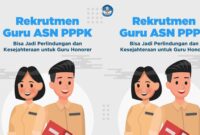 Catat Baik baik Ini Tata Tertib Seleksi Kompetensi PPPK Guru 2023