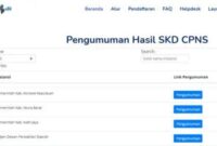 Contoh Kalimat Sanggah Hasil SKD CPNS 2023 yang Tepat