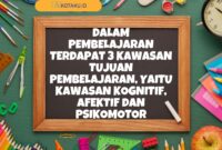 Hijau Bersemangat Ceria Sekolah Presentasi