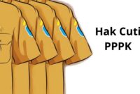 Ini Penjelasan Mengenai Syarat dan Ketentuan Cuti PPPK