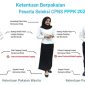 Ketentuan Pakaian untuk Tes SKD dan Seleksi Kompetensi CASN 2023