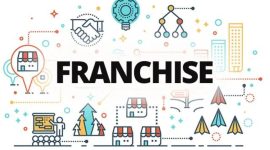Mengenal Bisnis Franchise dan Beragam Jenisnya 1