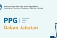 5 Contoh Karya Inovasi PPG Daljab Tahun Anggaran 2023