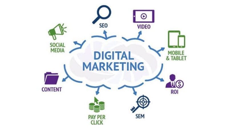 5 Manfaat Digital Marketing untuk Bisnis Online