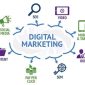 5 Manfaat Digital Marketing untuk Bisnis Online