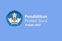Contoh LK 1 Format Laporan Hasil Analisis Penilaian Pembelajaran PPG Daljab 2023