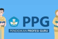Contoh Soal UP PPG PAI 2023 Beserta Kunci Jawabannya
