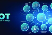 Pengertian IOT internet of Things Sejarah Tujuan dan Contohnya