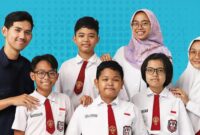 Persyaratan Seleksi PPG Prajabatan Gelombang 3 TA 2023