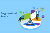 Segmentasi pasar merupakan salah satu konsep penting dalam proses pemasaran yang harus dipahami oleh setiap pelaku bisnis. 2