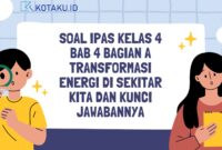 Warna Warni Ilustratif Lucu Presentasi Sains