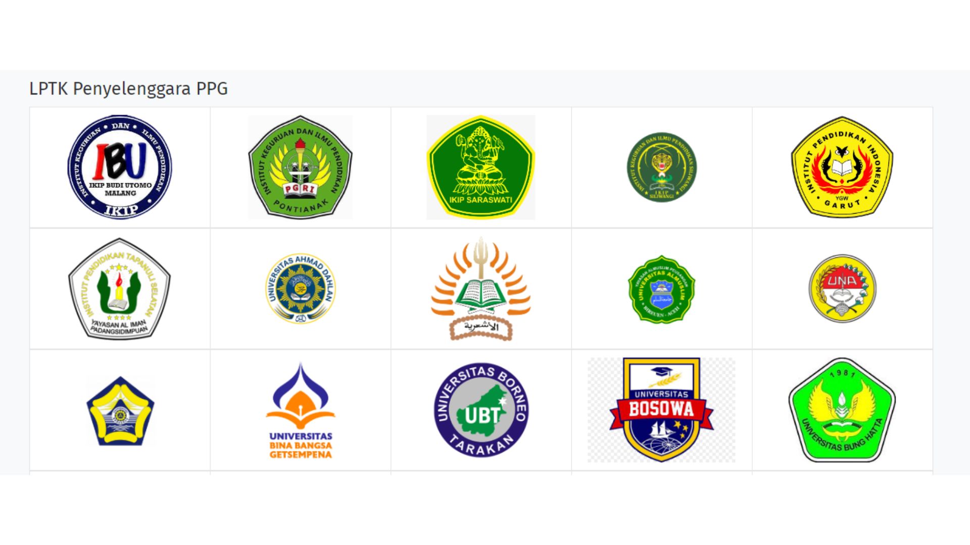 Yuk Intip Deretan Perguruan Tinggi Penyelenggara PPG Tahun Anggaran 2024