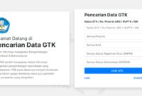 Begini Cara Cek Dapodik Guru Honorer Terbaru 2024 1