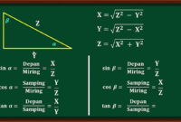 Contoh Soal Perkalian Trigonometri