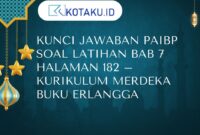 Hijau Minimalis Selamat Memperingati Maulid Nabi Muhammad SAW Facebook Post