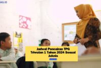 Jadwal Pencairan TPG Triwulan 1 Tahun 2024 Sesuai Juknis