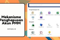 Mekanisme Pengajuan Penghapusan Akun PMM Beserta Dampaknya 1