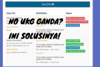 Solusi Nomor UKG Ganda dan Tidak Bisa Daftar PPG Daljab 2024