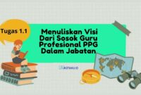 Tugas 1.1 Menuliskan Visi Dari Sosok Guru Profesional PPG Dalam Jabatan