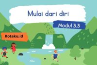 Apa Saja Tugas Tambahan Anda yang Diberikan Kepada Anda di PMM Ini Penjelasannya 1