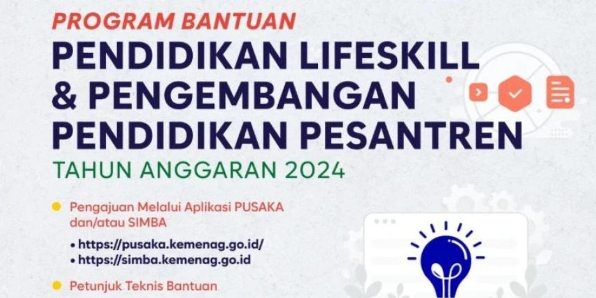 Bantuan Inkubasi Bisnis Pesantren 2024 Syarat dan Jadwal Pendaftarannya