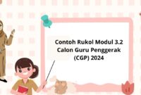 Berikut Ini Contoh Rukol Modul 3.2 Calon Guru Penggerak CGP 2024