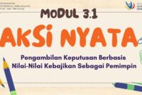 Bisa Dijadikan Referensi Ini Contoh Aksi Nyata Modul 3.1 Guru Penggerak 