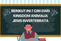 Blackboard English Lesson English Presentation