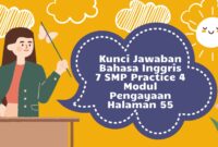 Colorful Illustrative Sound Devices English Presentation