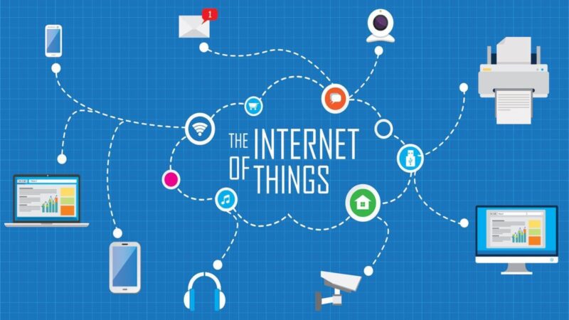 Ingin Tahu Contoh IoT Dalam Bisnis Ini Penjelasannya